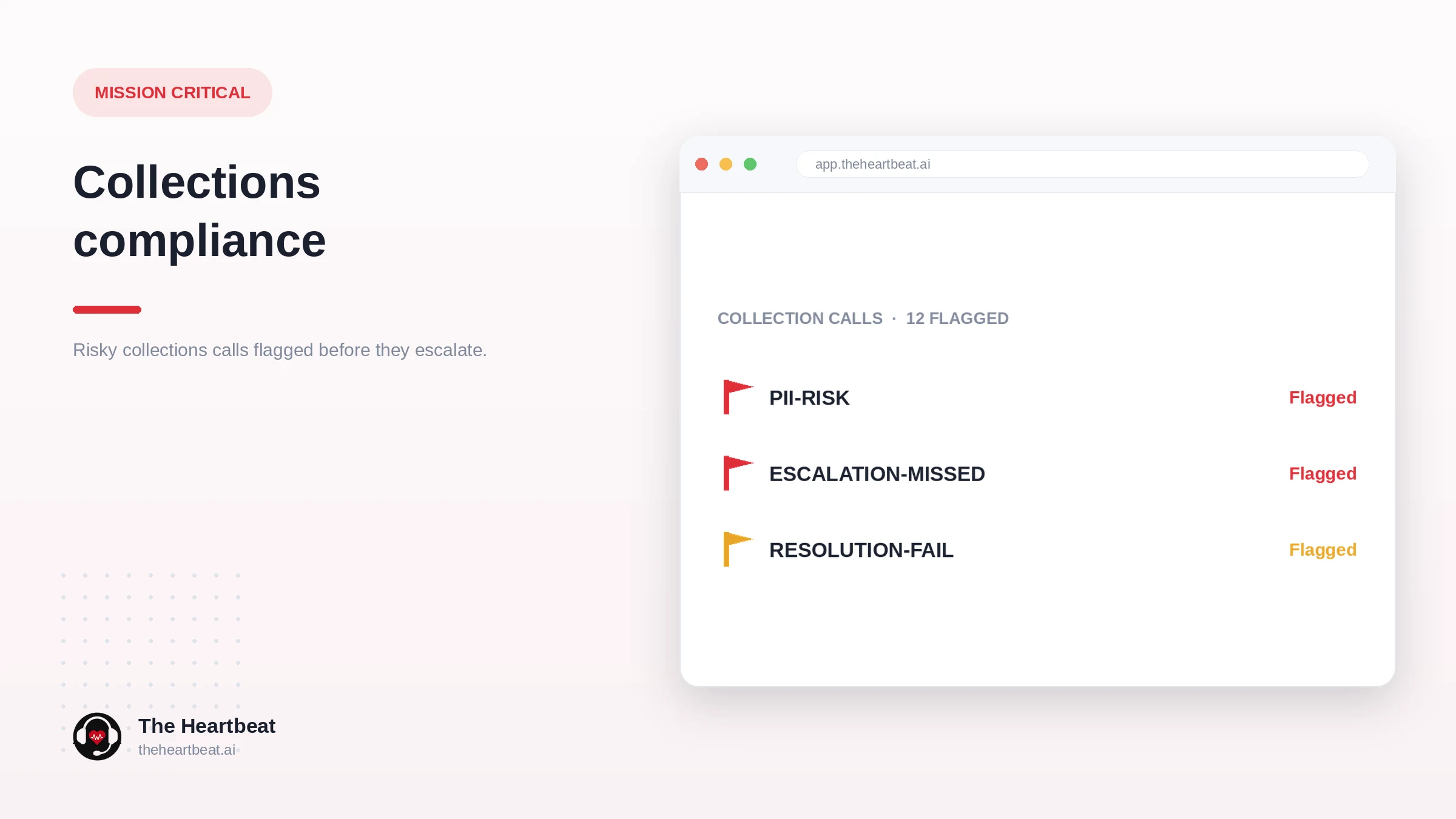 Reviewing debt-collection call compliance across a contact centre floor