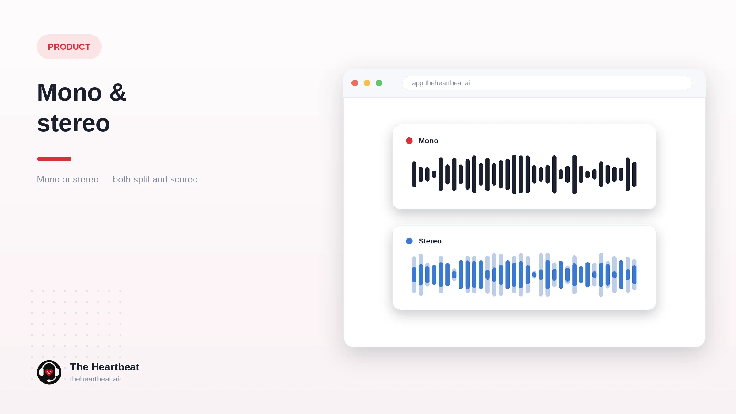 Comparing mono and stereo call recordings for QA analysis