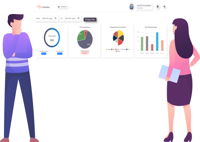 Heartbeat Analytics Dashboard with team