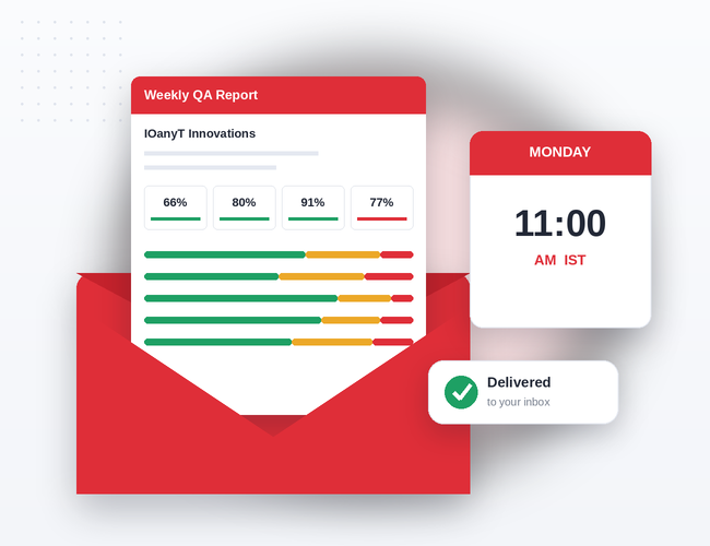The weekly QA report delivered to your inbox every Monday at 11am IST
