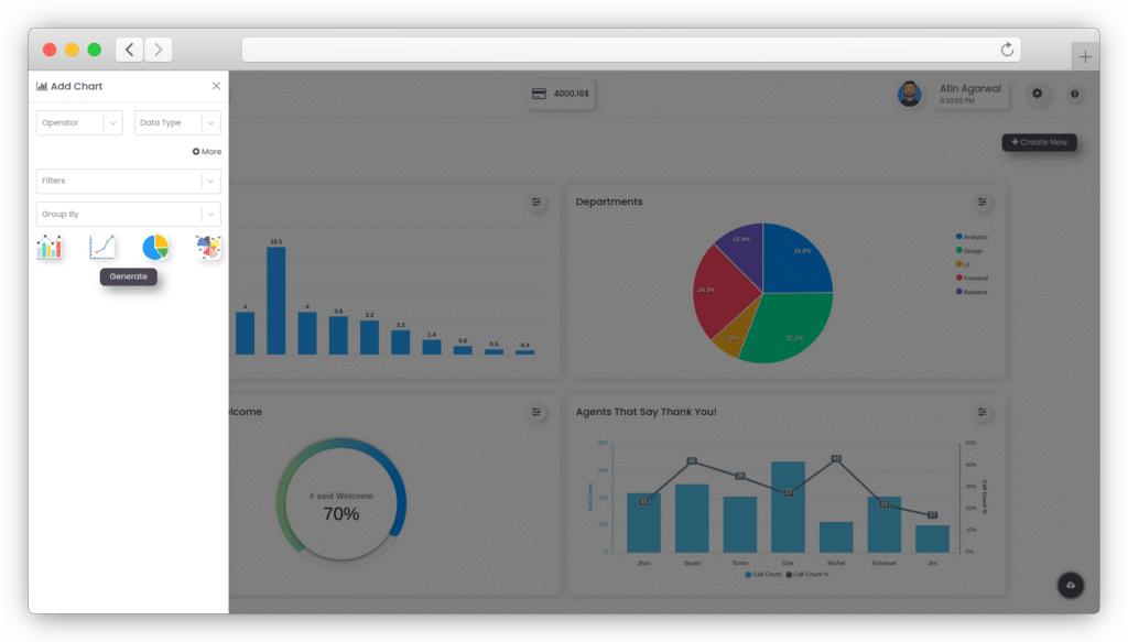 Conversation Insights Dashboard