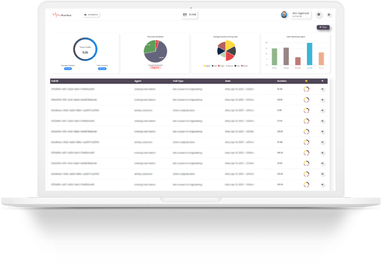 Heartbeat Analytics Dashboard
